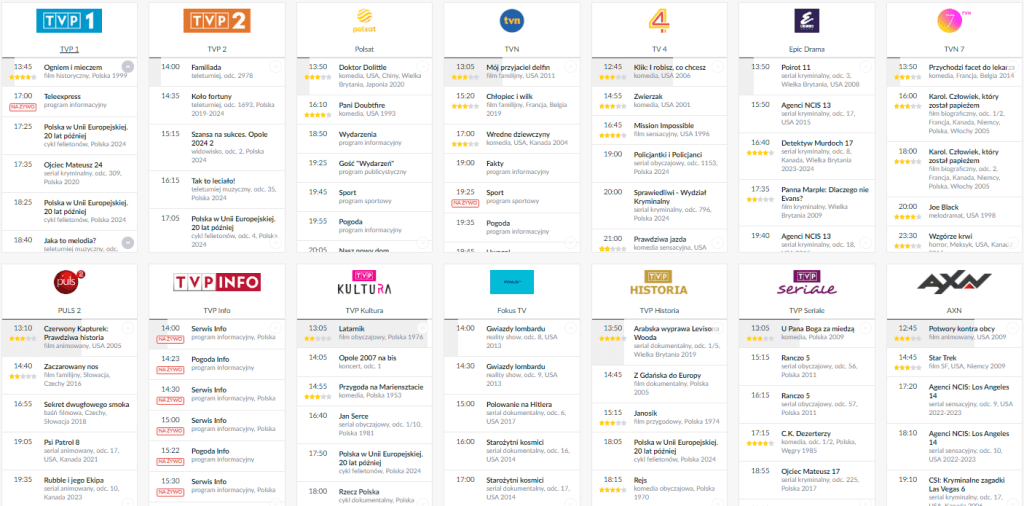 Program telewizyjny Telewizja IPTV